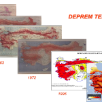 Türkiye deprem haritası