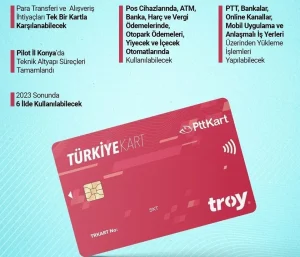 Türkiye Kart Nereden Alınır?